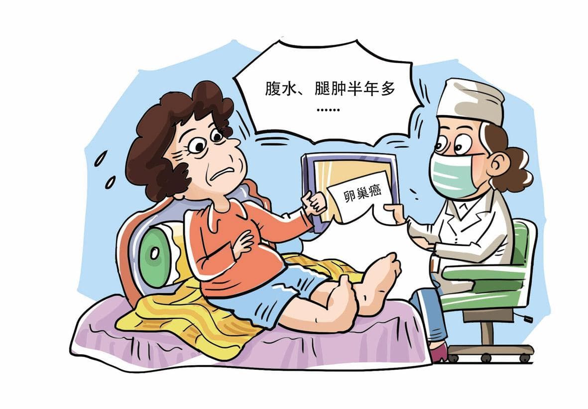 绝经后妇女出现慢性腹痛要及早就诊！