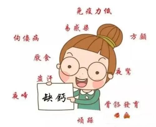 儿童爱生病？长得慢？应该如何正确的给孩子补钙？