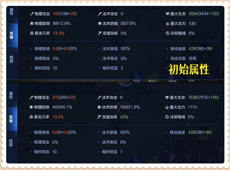 王者荣耀S36赛季：典韦重做解析与实战攻略