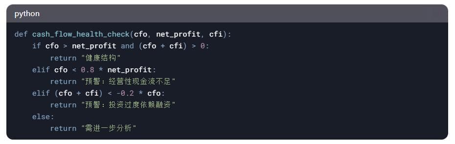 如何识别IPO财务造假？