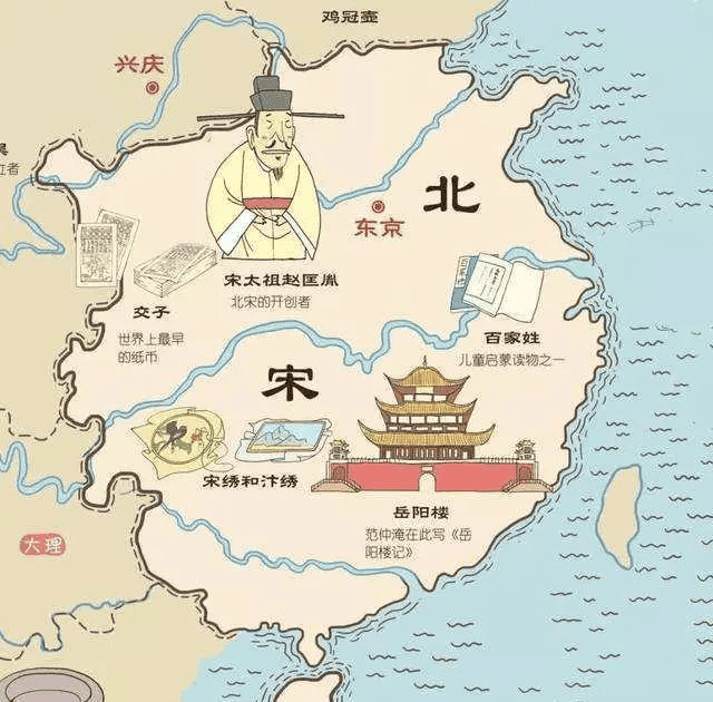 宋朝知识大全