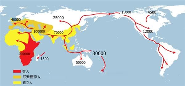 都说非洲是人类的起源地 但为什么非洲文明最落后呢