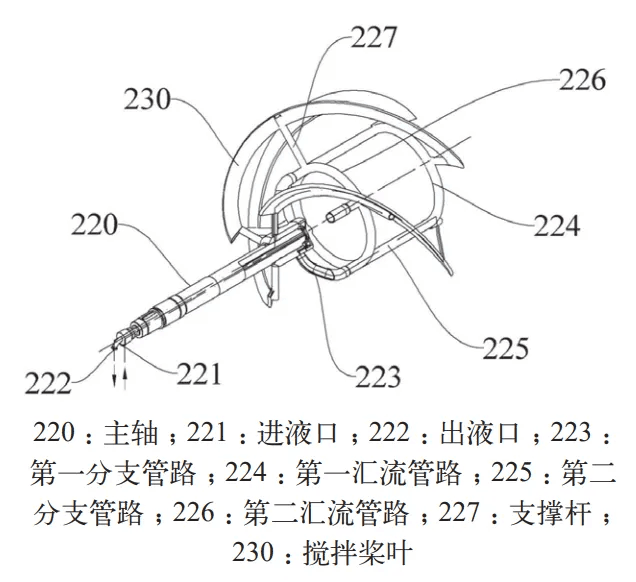 动态冻干系统的设计研究