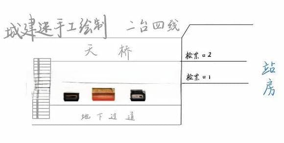 高铁站二台四线和二台六线，两线之差为何区别如此大？
