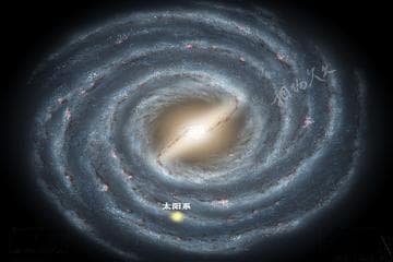 银河星系影像