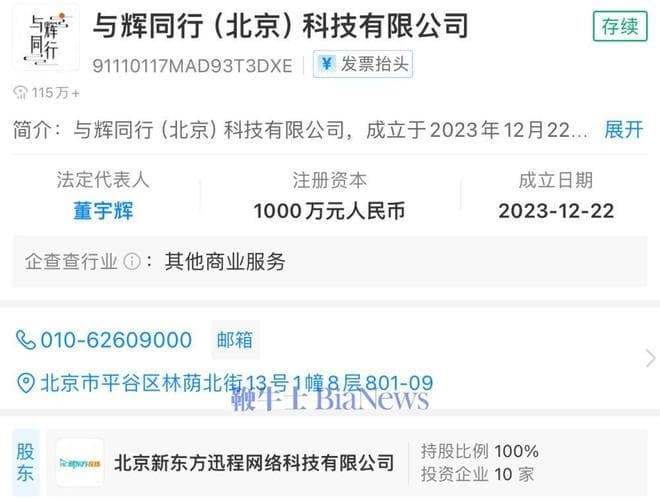与辉同行与东方甄选无股权关系，属于俞敏洪99%控股