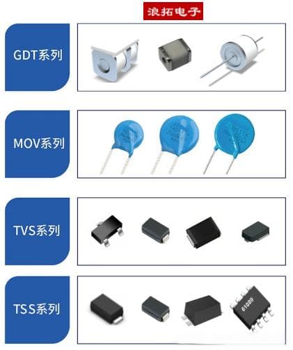 常见的电路保护器件（GDT、MOV、TSS、TVS）