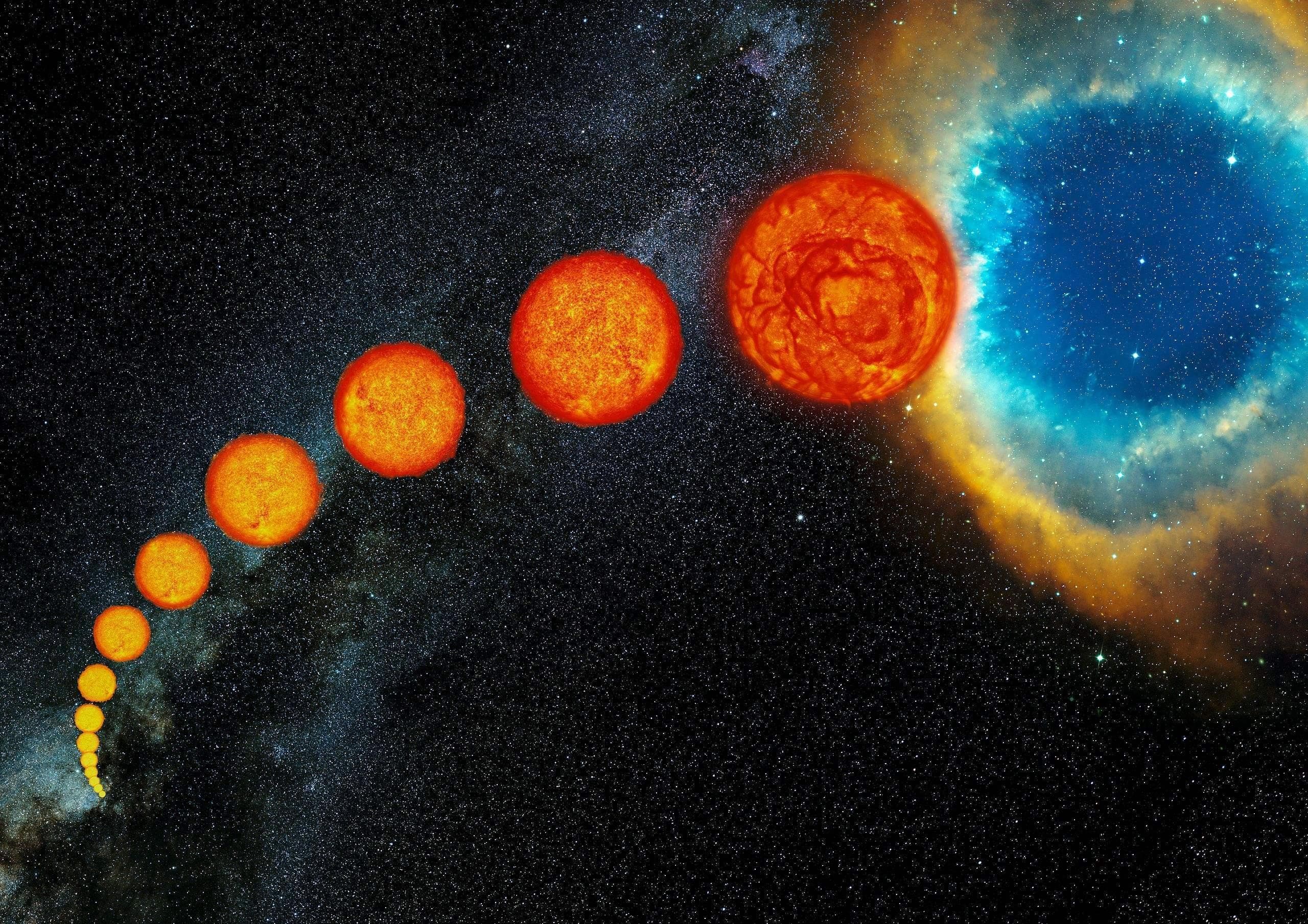 为什么宇宙中的天体都是球体？星系都是盘状？