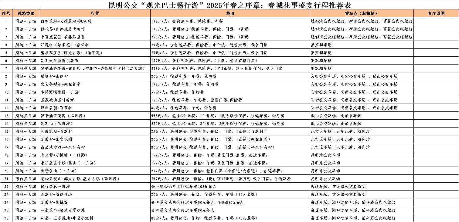 昆明公交推出26条观光巴士春游线路，涵盖一日游和多日游