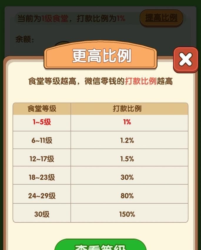 快速升级游戏角色，从30级到60级的秘诀（有效策略和技巧助你迅速提升等级）