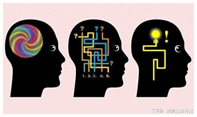 8个关键策略：提升逻辑思维，解决问题的科学方法！
