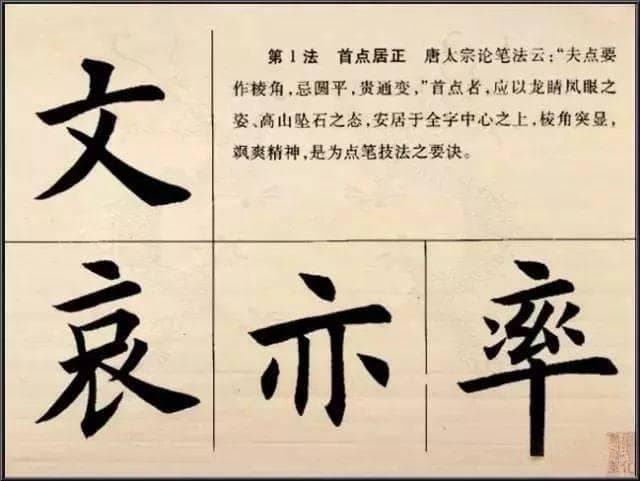 欧体楷书结构28法详解