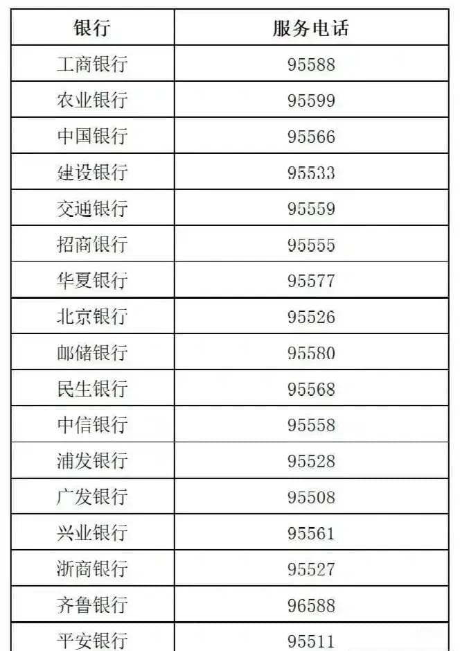 巧用四招轻松追回被扣的信用卡年费