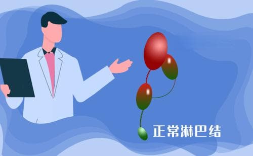 质子治疗是如何减少治疗过程中的副作用的？