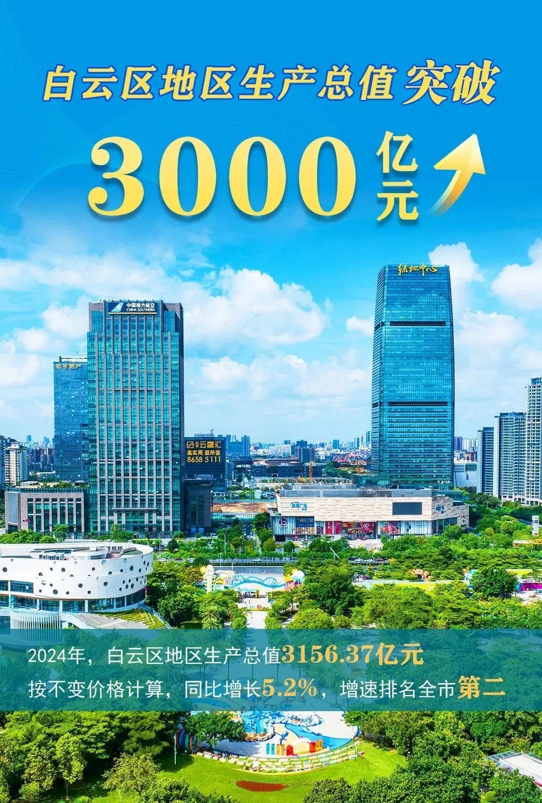 广州白云：GDP突破3000亿元，强劲动能缘何而来？