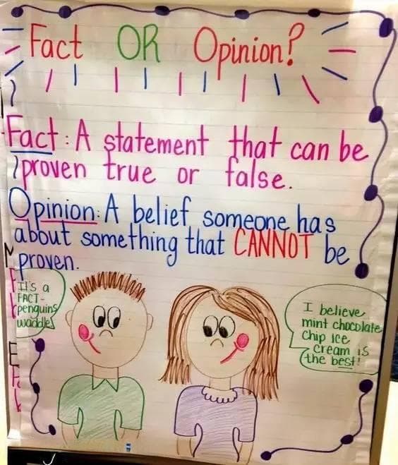 批判性思维的起点：学习区分Facts（事实） & Opinions（观点）