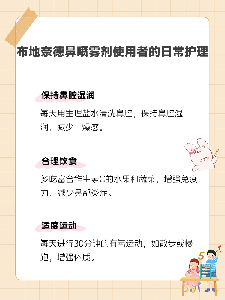 布地奈德鼻喷雾剂的作用和功效