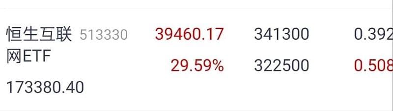 从100万到1000万：实现财务自由的三个阶段