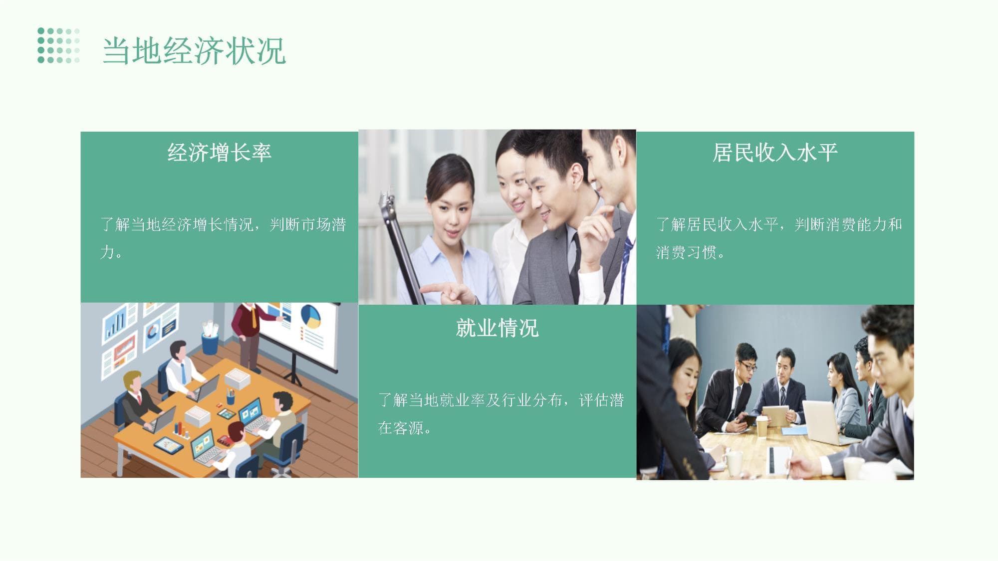 餐厅经营环境与位置选择