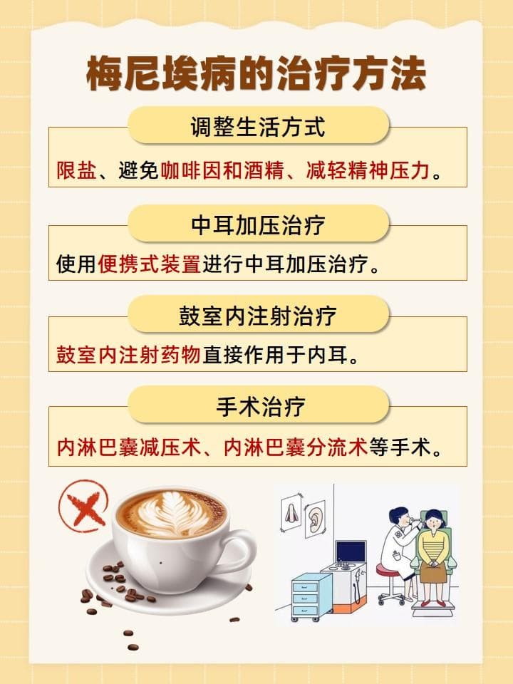 梅尼埃病：理解、识别与应对眩晕困扰