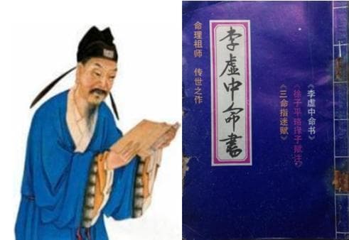 唐代李虚中与四柱推命法的起源与发展