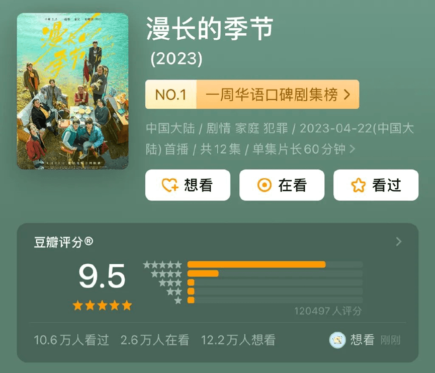 61岁范伟：被所有人低估，如今再次爆红全网