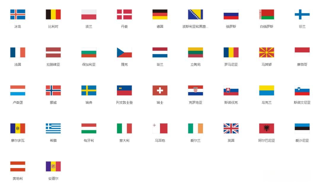 一文读懂欧亚42国国旗：从设计到象征意义全解析
