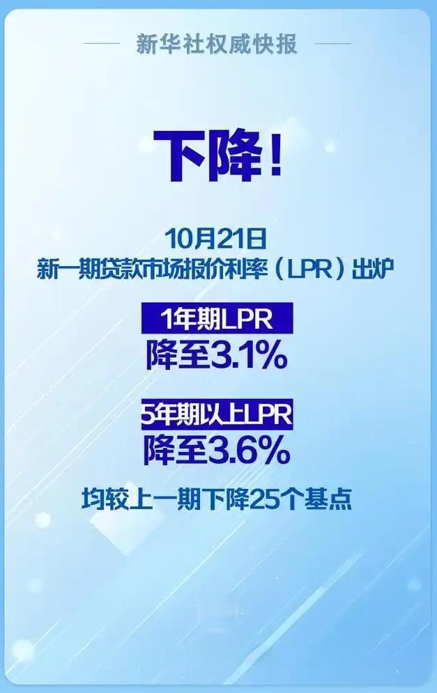 12月LPR保持不变，部分成都房主下月将迎来存量房贷利率调整！