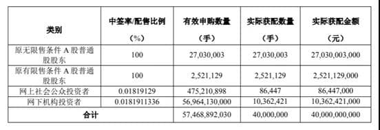 可转债“五大”套利策略研究和具体实操分析