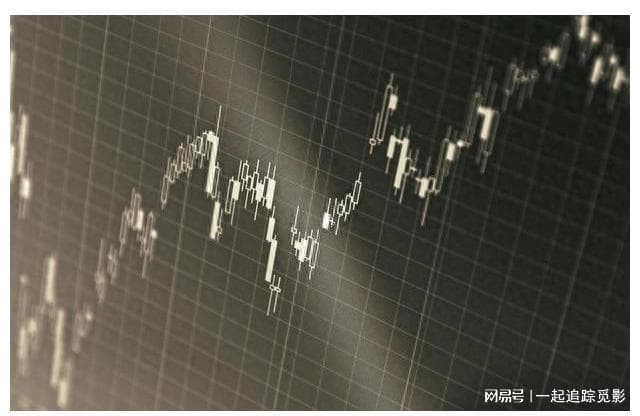 ETF网格交易策略一文详解