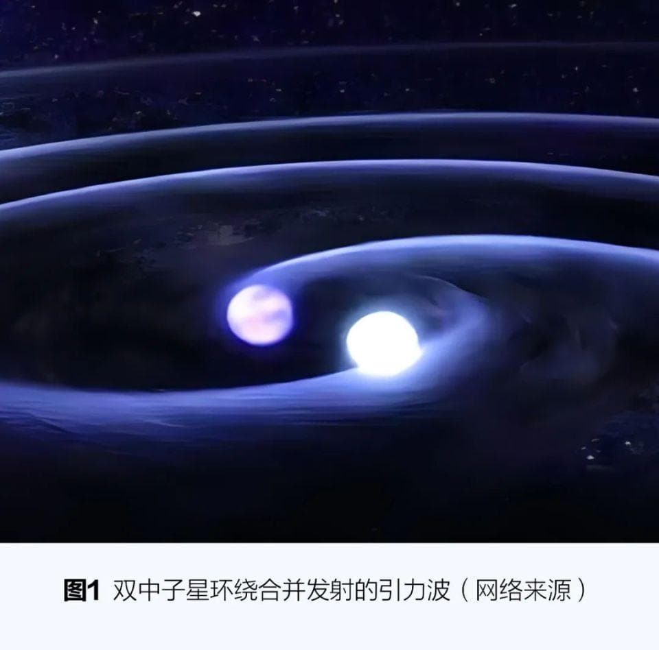 聆听来自宇宙的声音：空间引力波探测太极计划的新突破