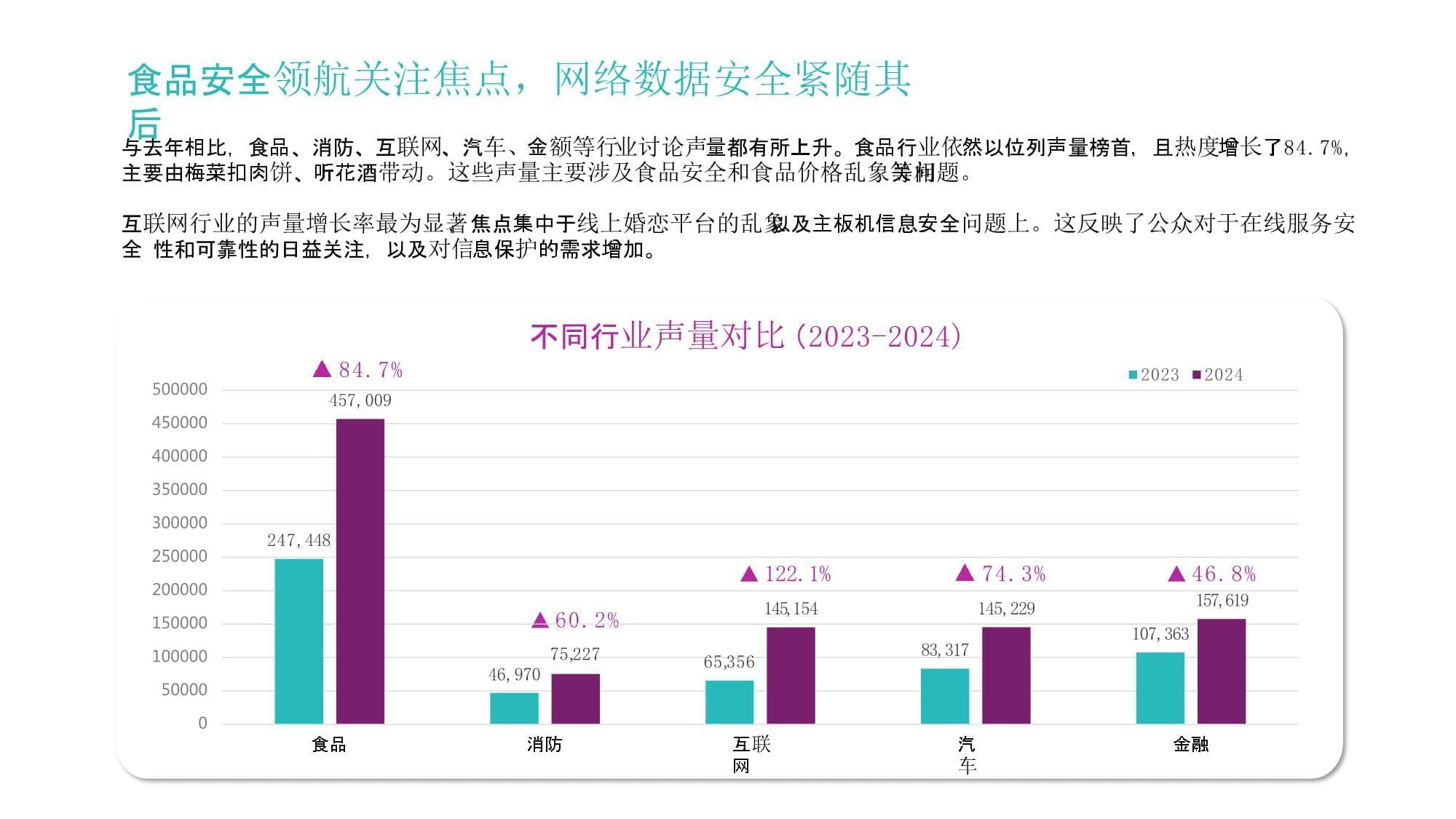 3·15热点舆情追踪与消费者情绪洞察报告