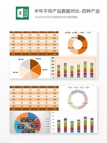提高Excel数据对比效率：使用数据对比表格的完整指南