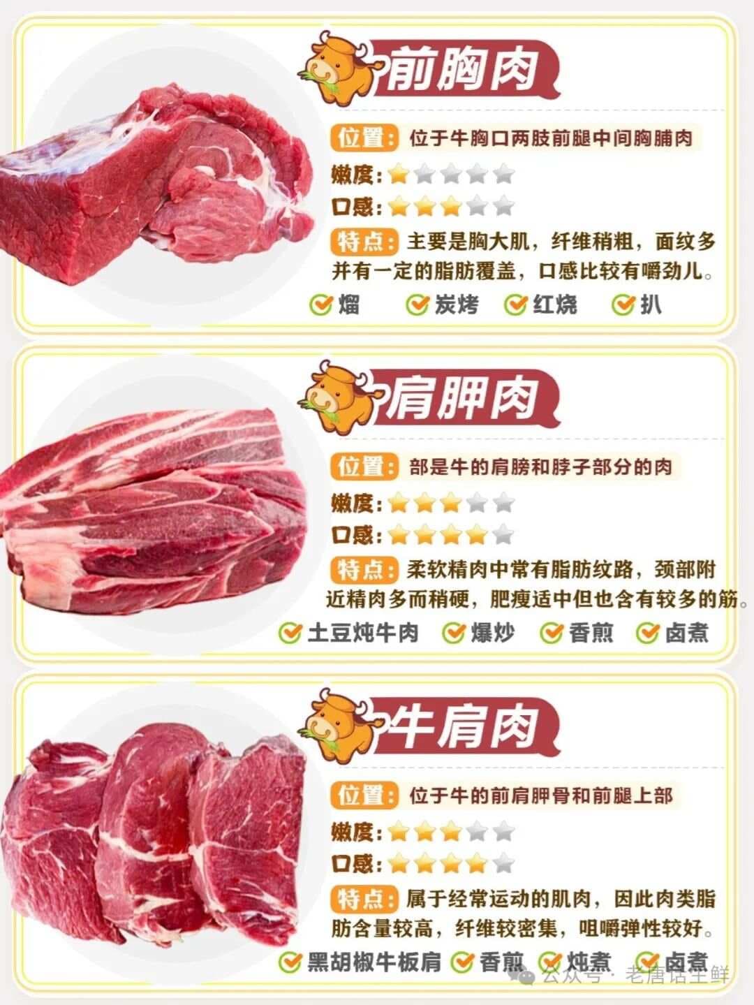 牛肉各部位老嫩等级与烹饪指南