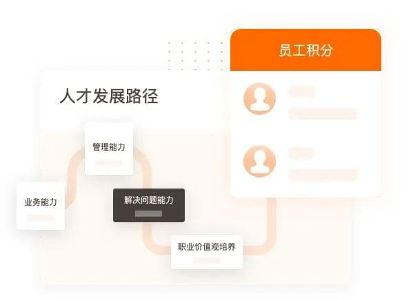 员工消防能力培训记录：确保企业员工安全的专业指南