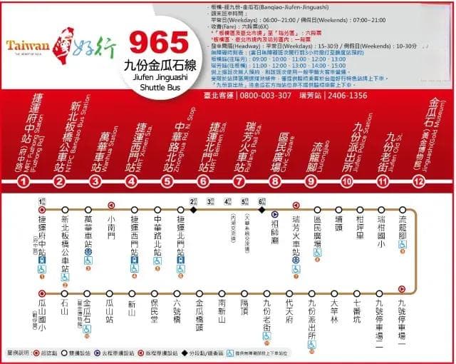 九份交通方式：从台北出发的六种交通选择