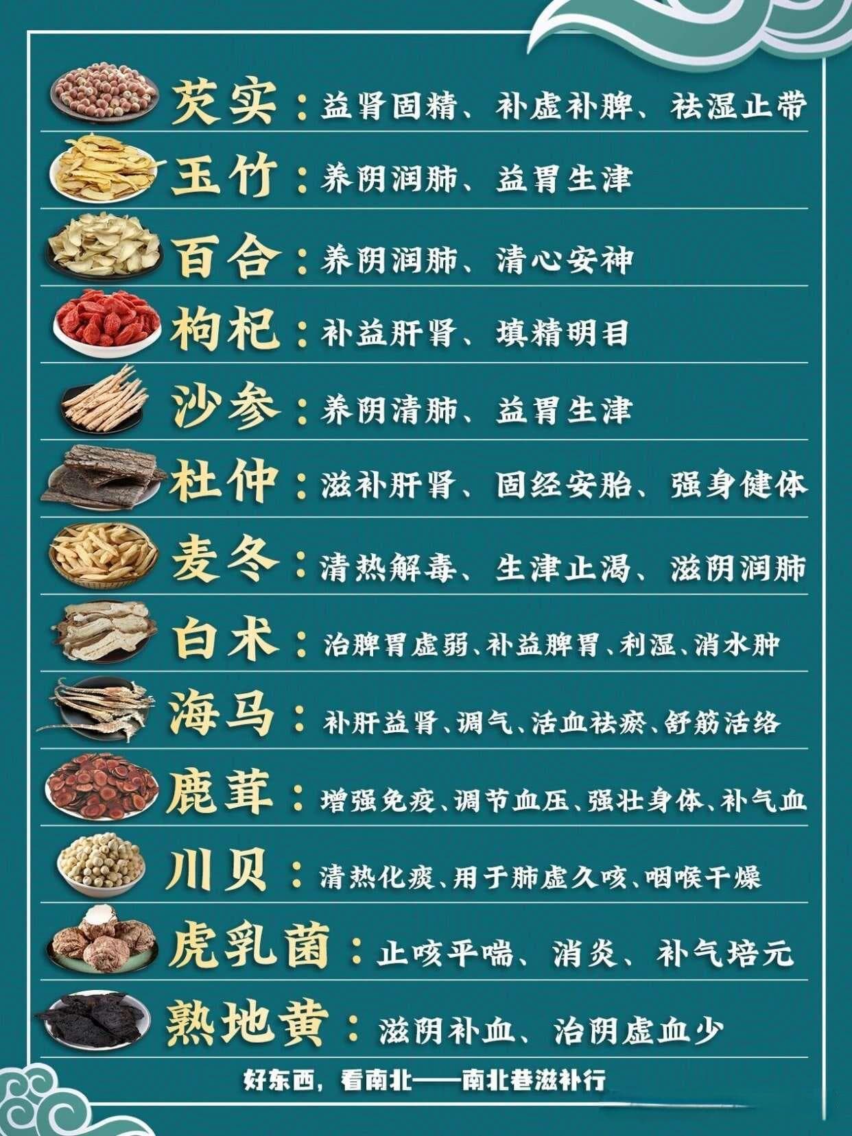 35种常见中药材及功效｜90岁老奶奶常用