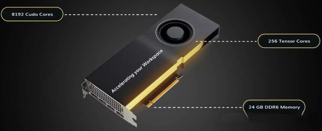 你需要多少 NVIDIA CUDA 核心？