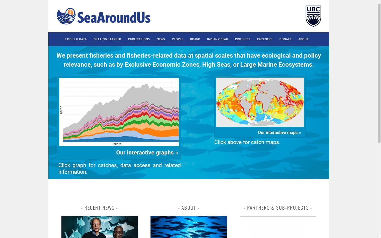 Sea Around Us Project：全球海洋渔业数据集的构建与应用