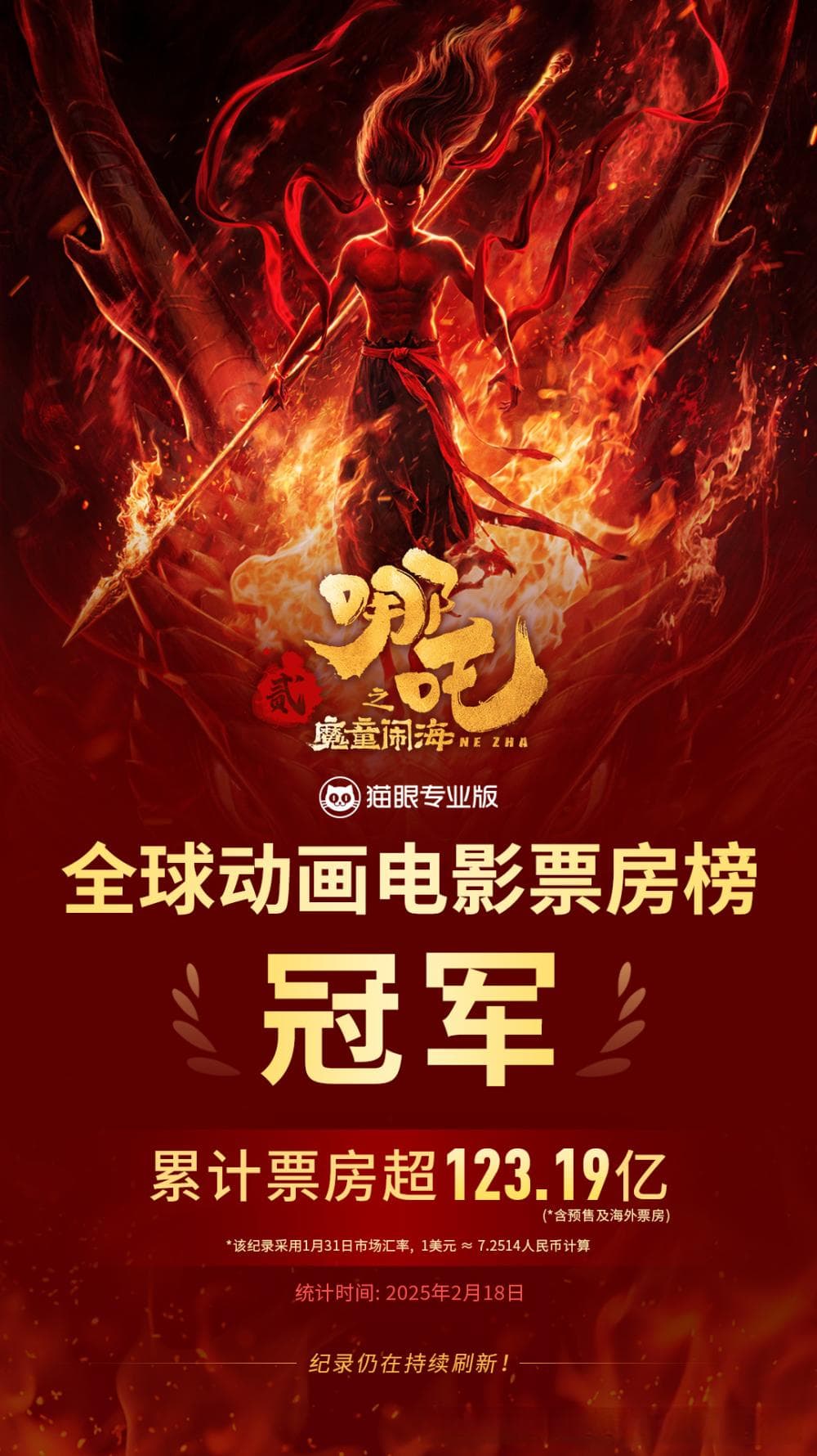 《哪吒之魔童闹海》票房成功，原因离不开这九点！
