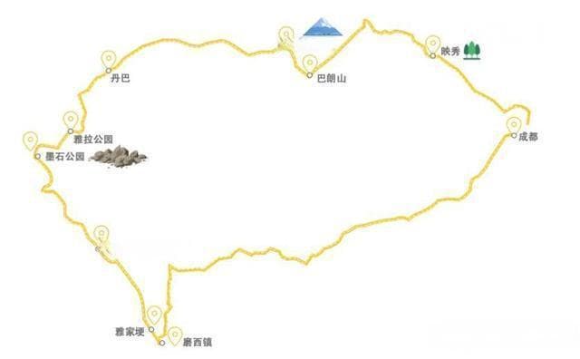 川西小环线自驾三日游攻略推荐