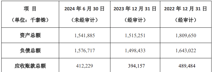 2.787亿！胜宏科技顺利完成对泰国PCB厂的收购