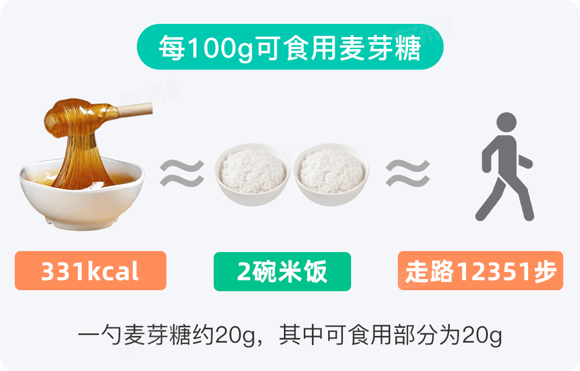 麦芽糖的热量