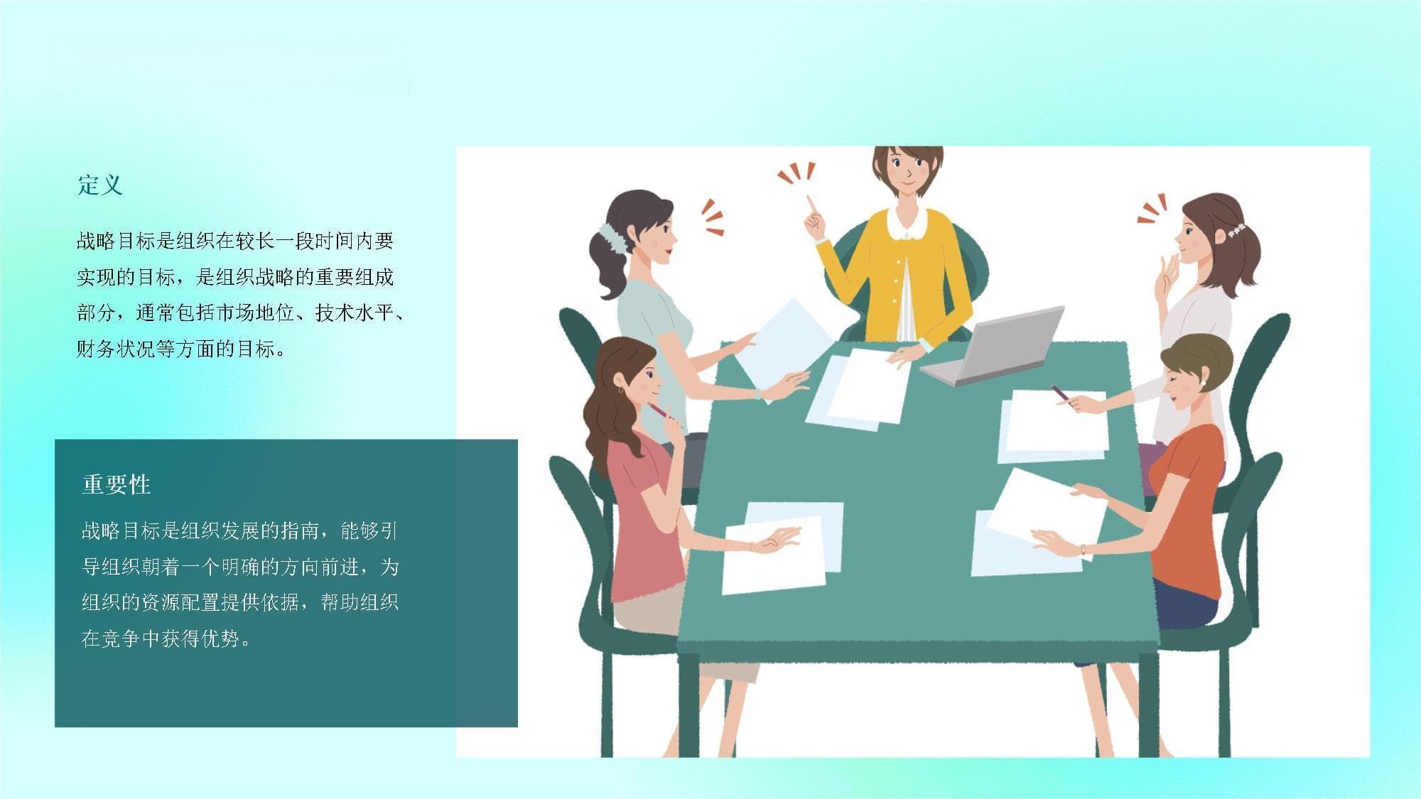 战略与战术目标制定指南