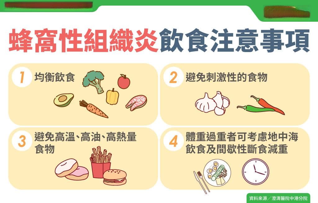 蜂窝性组织炎护理全攻略：从住院治疗到居家康复