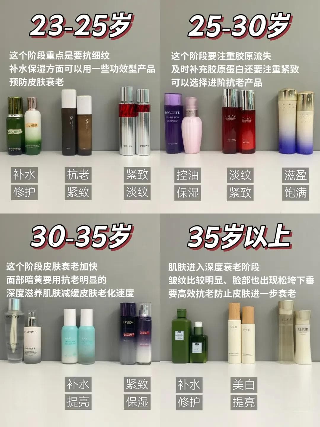 根据肤质、年龄段精准挑选抗老水乳的全攻略