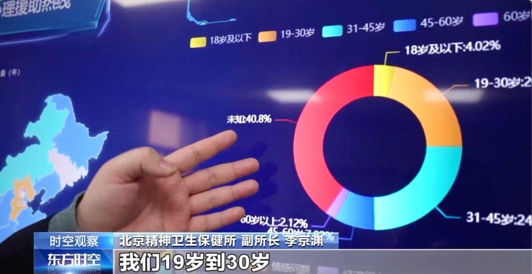 “没4＝没事”！全国首个统一心理援助热线12356开通，这些信息你需要知道