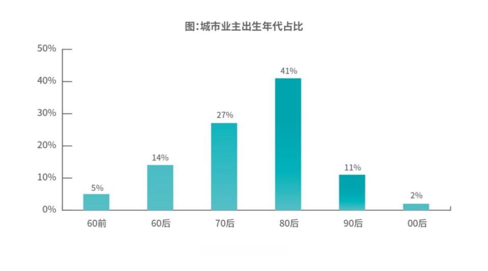 @租房的你：危险的“串串房”该如何避免？