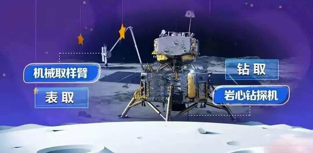 【原】2公斤变千斤？嫦娥六号带回的月壤，称重结果为何这么震撼？