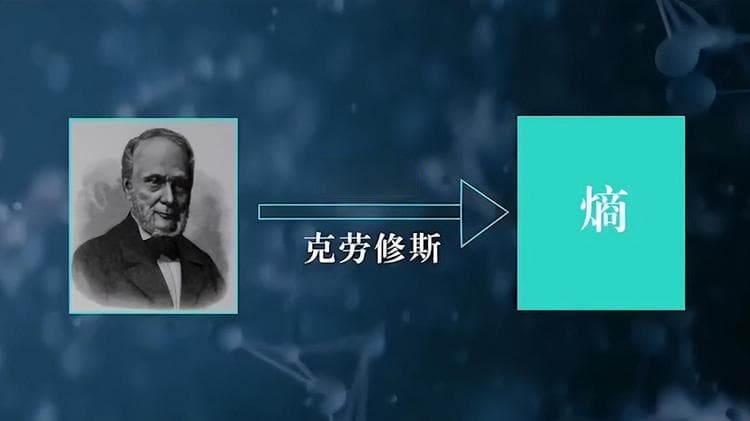 庞加莱回归现象是不是预示着：宇宙可能在不断轮回